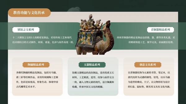 绿色中国风陕西博物馆介绍PPT模板