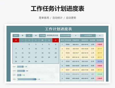 工作任务计划进度表