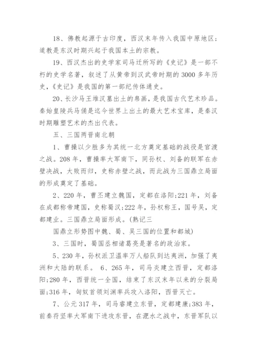 人教版中考历史复习提纲.docx