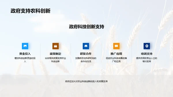 农业挑战与科技创新