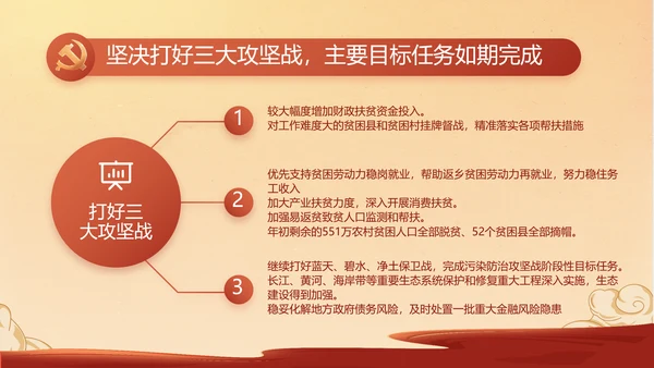 中国精神党建党支部年年终总结PPT
