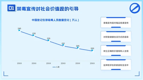 蓝色卡通风学校禁毒宣传：守护学生健康成长PPT模板