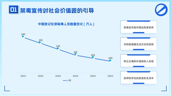 蓝色卡通风学校禁毒宣传：守护学生健康成长PPT模板