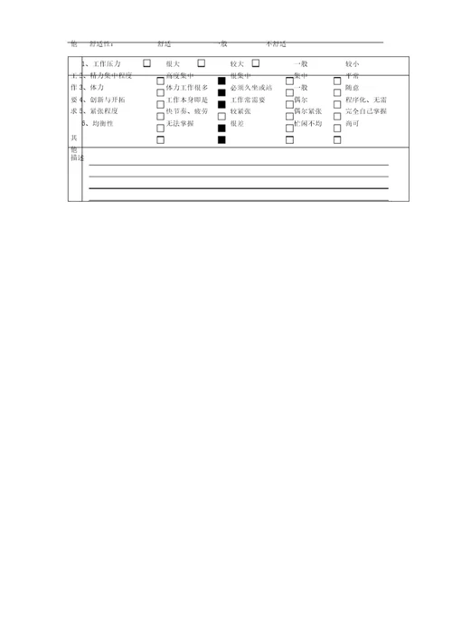 结算财务部会计岗位职责