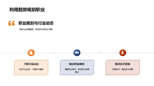 科技前沿洞察