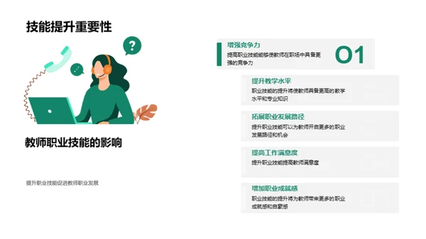 职业技能提升之道