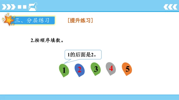 人教版数学一年级上册3 5以内数的认识和加减法第1课时 1~5的认识  课件（共19张PPT）