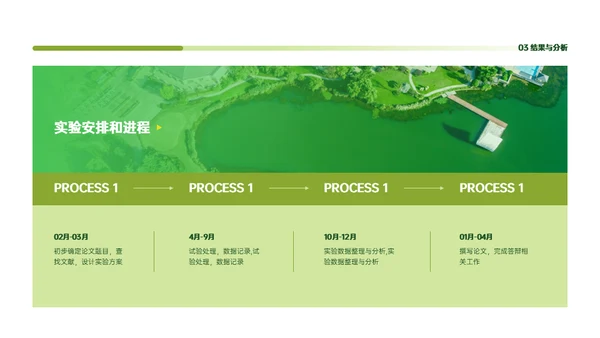 稻谷麦穗增产农作物与重金属污染通用PPT模板