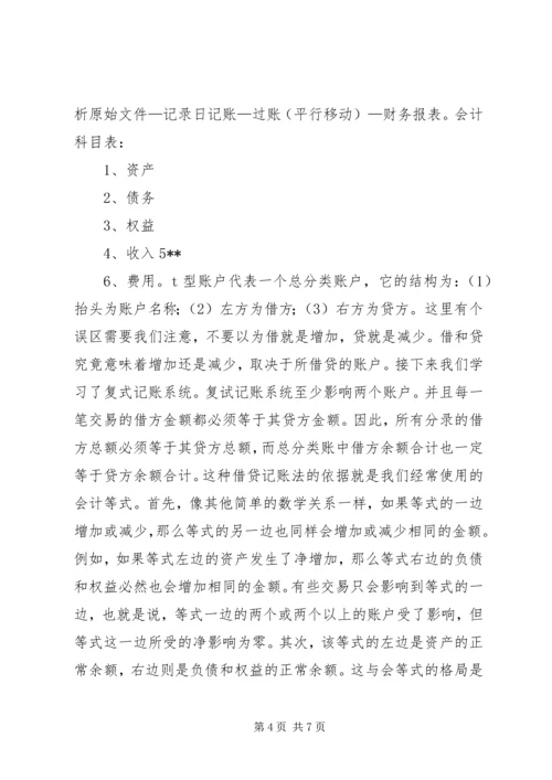 会计学原理学习心得.docx