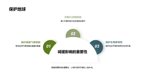 地球环境问题与解决方案