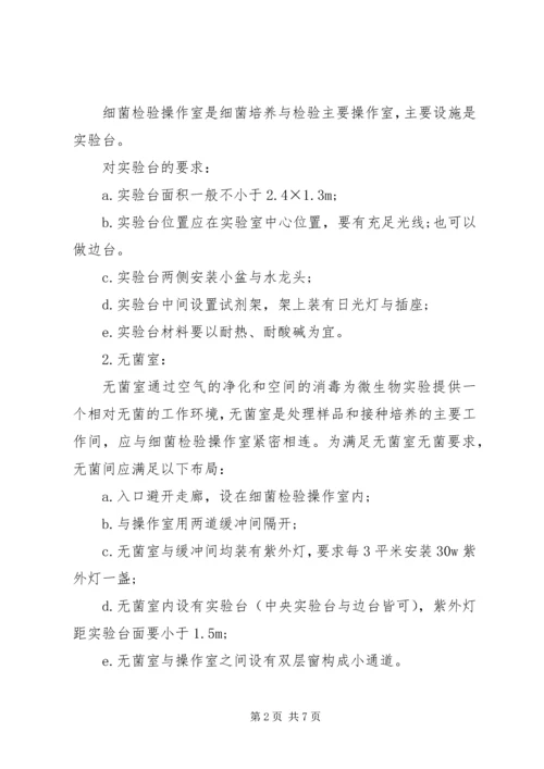 软包装实验室建设方案 (3).docx