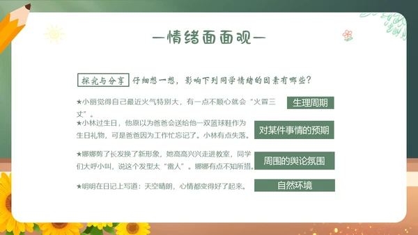 青春的情绪心理健康主题班会PPT课件情绪管理