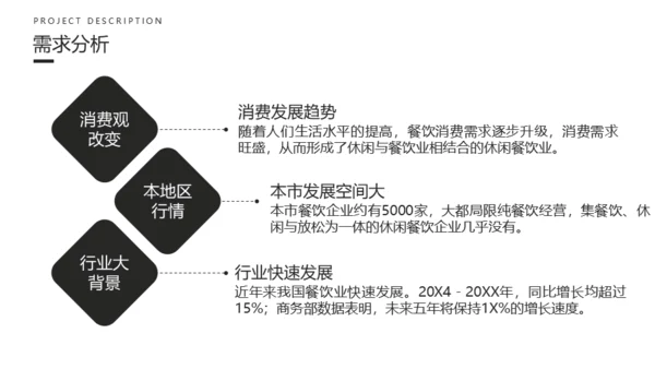 创业融资计划书黑色碎纸屑碎片通用PPT模板