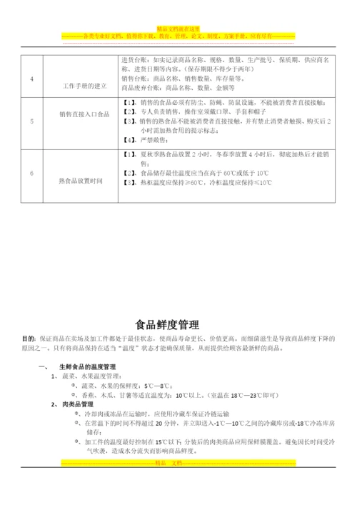 食品管理手册.docx