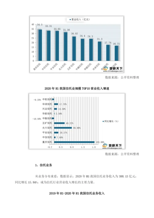 我国信托业绩可喜信托、固有两大业务中过半企业实现正增长.docx