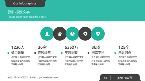 绿色系大气欧美商务风企业宣传通用PPT模板
