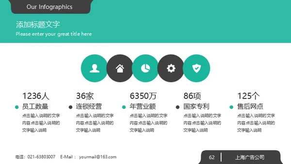 绿色系大气欧美商务风企业宣传通用PPT模板