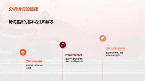 唐宋诗词探秘