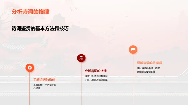 唐宋诗词探秘