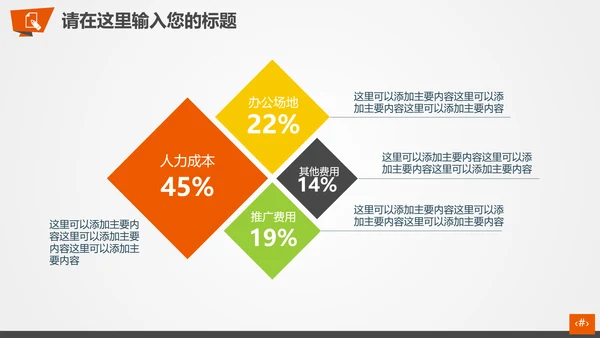 公司企业产品礼物促销活动策划PPT模板