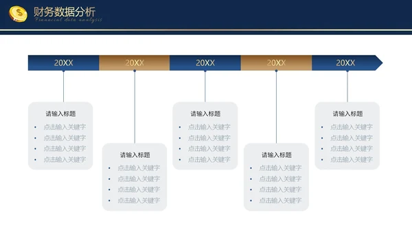 蓝色金色烫金大气商务金融理财融资投资通用PPT模板