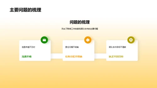 工作回顾与效能提升