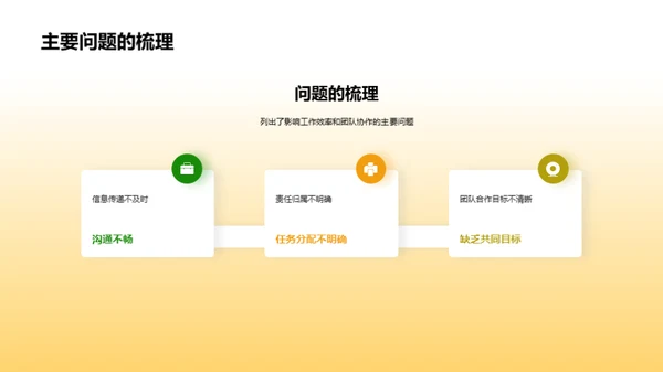 工作回顾与效能提升