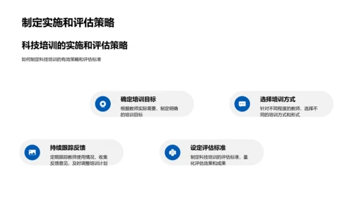 科技融英语教学