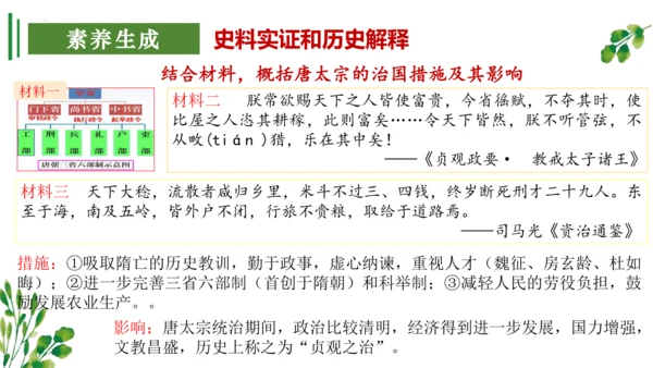 （考点串讲PPT）第一单元 隋唐时期：繁荣与开放的时代 - 2023-2024学年七年级历史下学期期