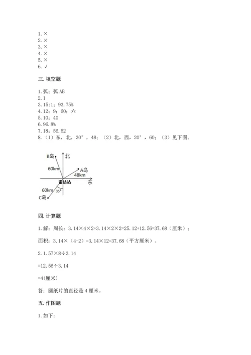 人教版六年级上册数学期末测试卷必考.docx