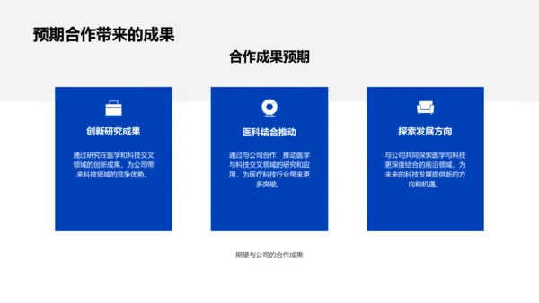 医学科技交叉研究报告