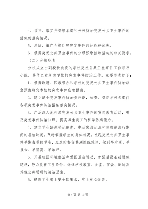 舆情监测、报告、引导及处置工作方案9 (4).docx