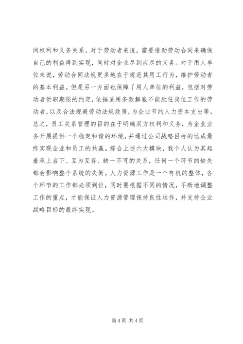 人力资源学习心得.docx