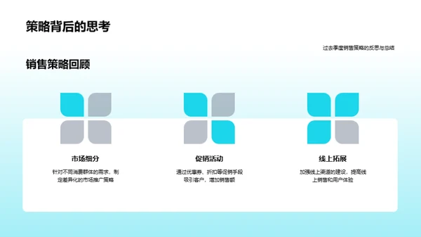 家居行业季度展望
