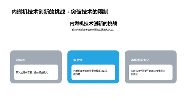 赋能内燃机的技术革新