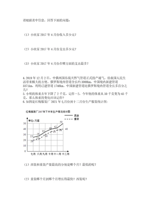 西师大版六年级数学下学期期末测试题及完整答案（夺冠）