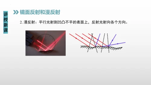 八年级物理上册（人教版） 4.2光的反射（课件）26页ppt