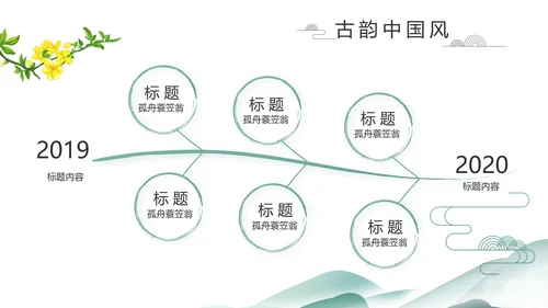 中国风清明祭祀习俗清明节扫墓PPT