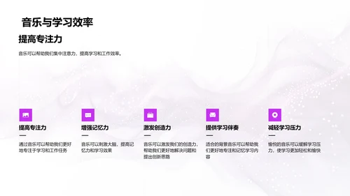 音乐情绪教学解析PPT模板
