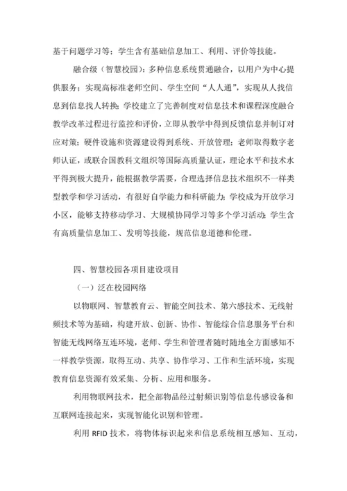 智慧校园建设专项方案探究.docx