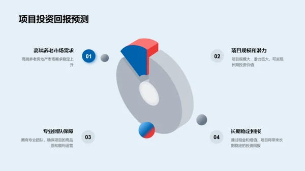 掌握未来——高端养老地产