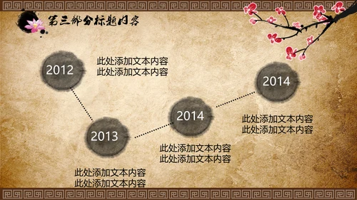 传统中医理疗针灸通用PPT课件