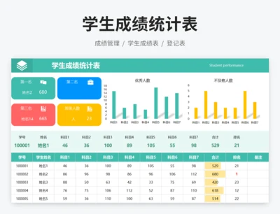 学生成绩统计表