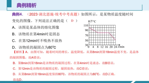 第三单元《物态变化》3.探究固体熔化时温度的变化规律（授课PPT）-【大单元教学】2023-2024