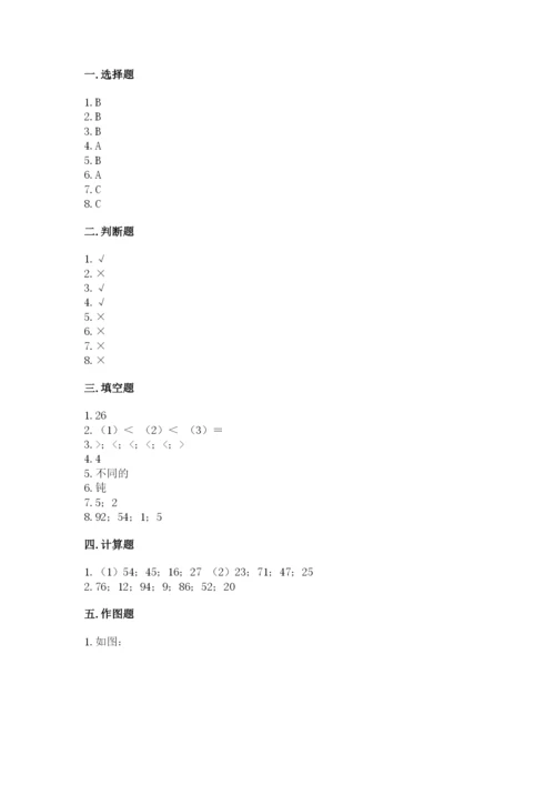 2022人教版二年级上册数学期中测试卷及参考答案（达标题）.docx