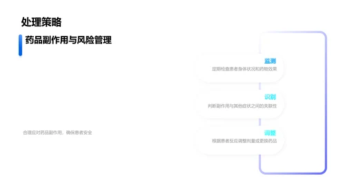 药理学概论教学PPT模板