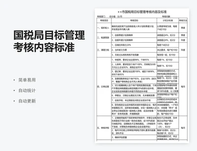 国税局目标管理考核内容标准