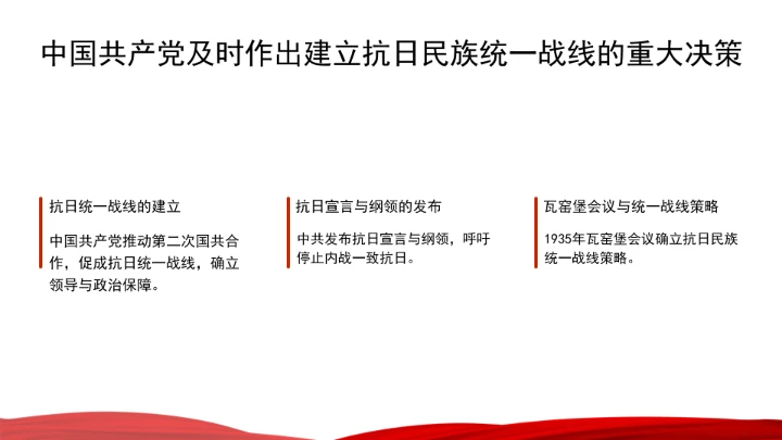 深刻认识全民族抗战的中流砥柱ppt课件