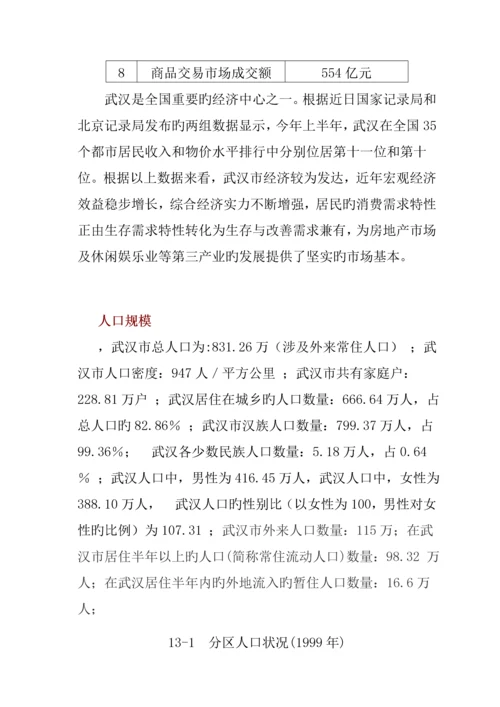 武汉专项项目前期市场调查汇总报告.docx