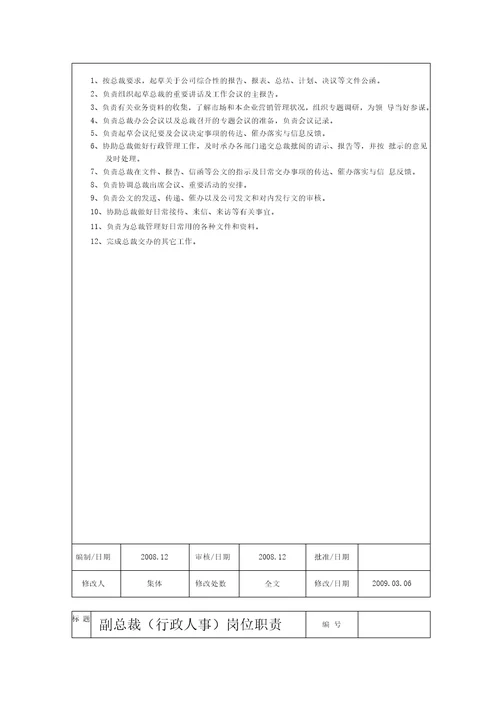 公司岗位职责说明书